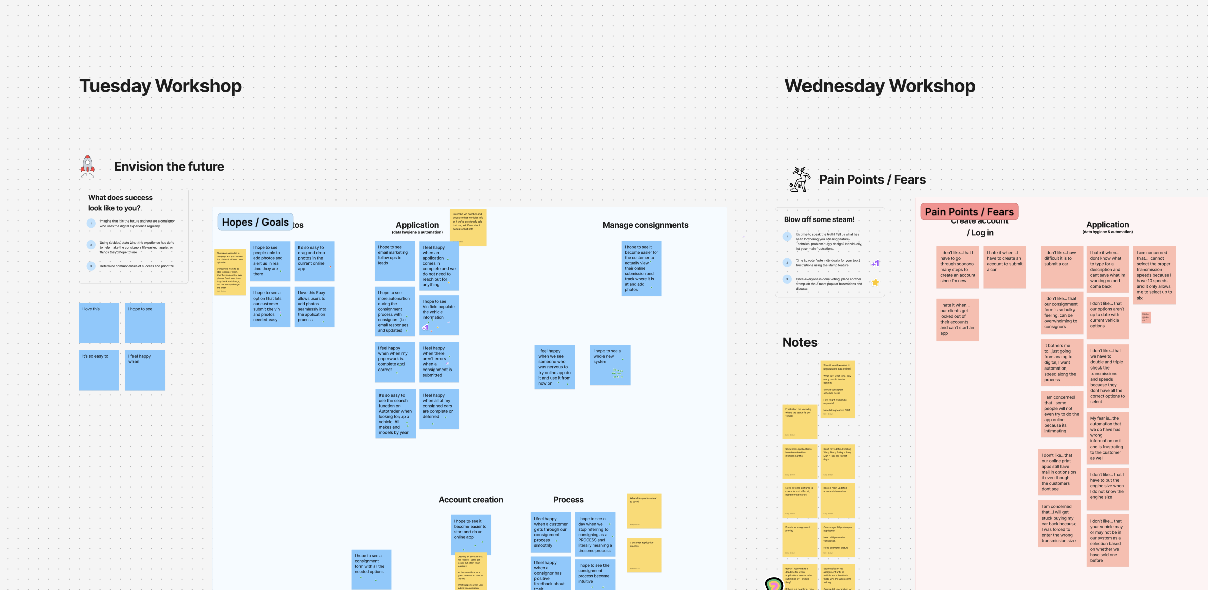 Tuesday workshop board