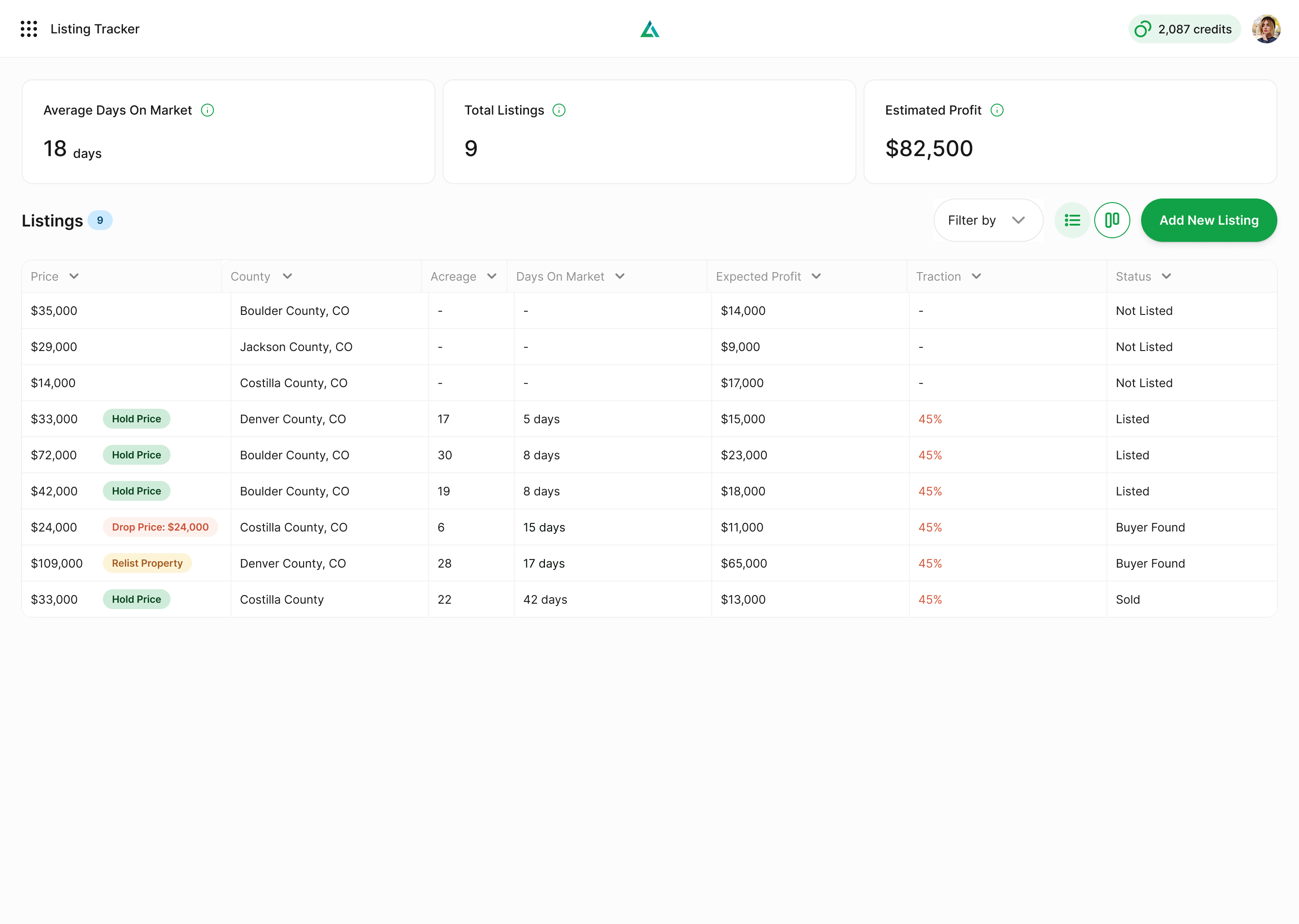 Sortable listings table with price, county, acreage, profit, traction, and status
